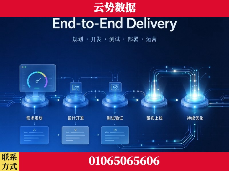 临沂-End-to-End Delivery