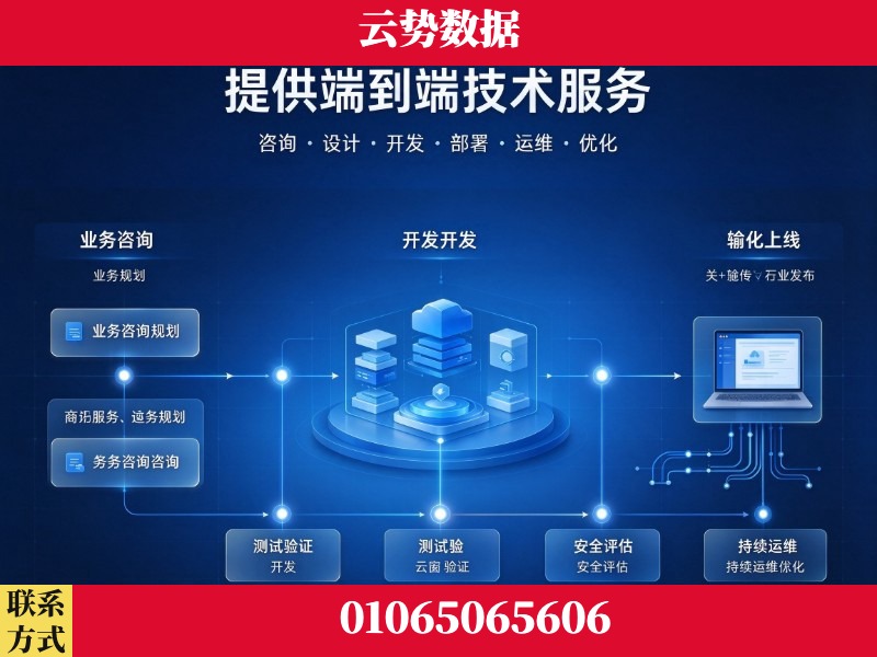 临沂-提供端到端技术服务